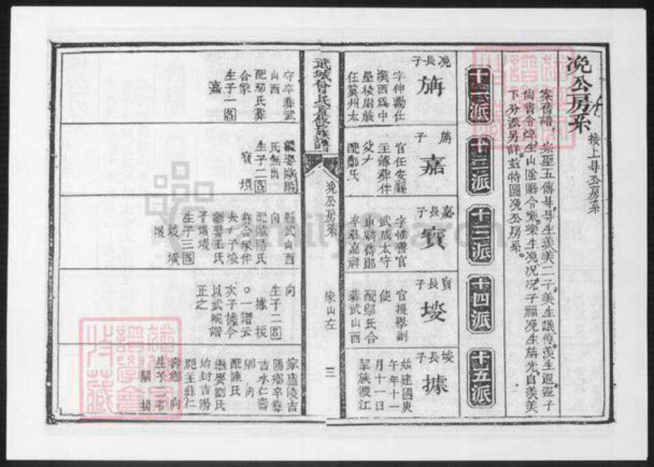 山东省曾氏族谱-武城曾氏重修族谱.pdf电子版预览图4