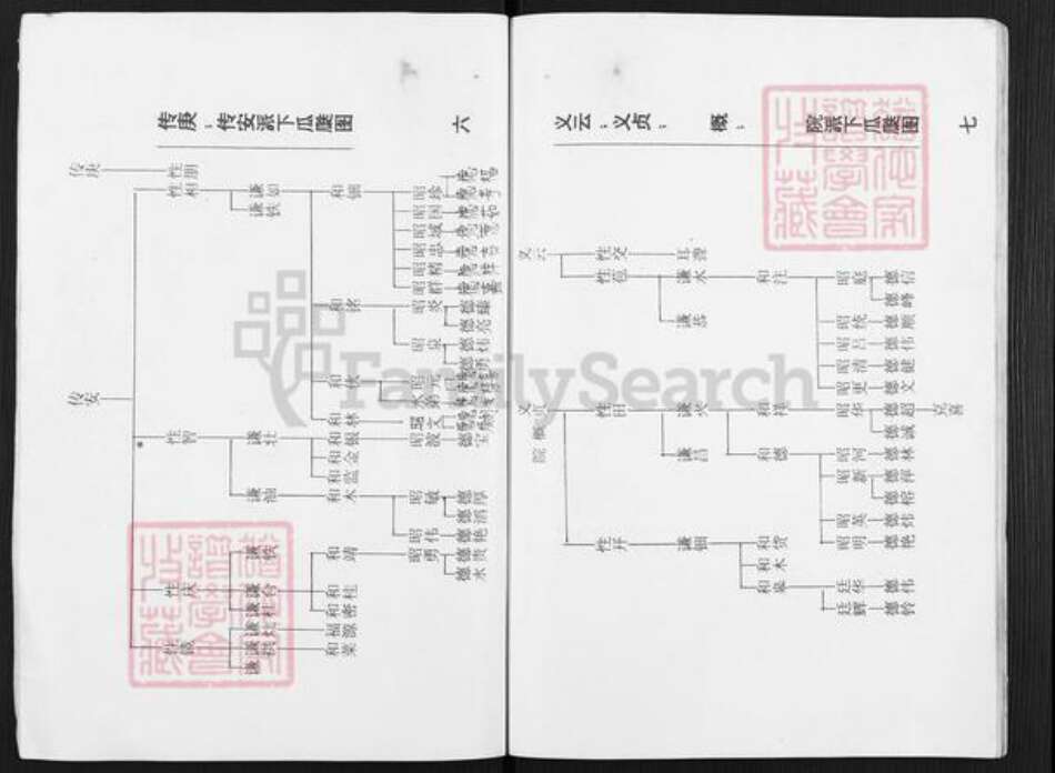 福建省福州市晋安区鼓山镇陈氏族谱-双江陈氏忠肃从化公派族谱.pdf电子版预览图4