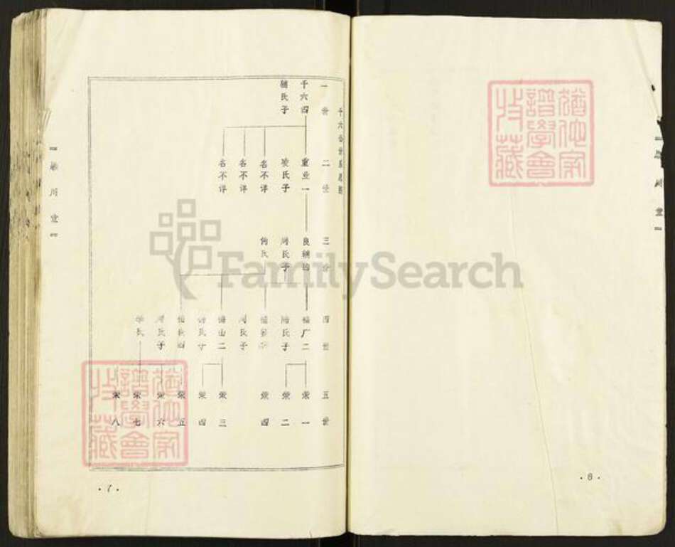 江苏省盐城市建湖县陈氏颖川堂族谱-Missing Title.pdf电子版预览图4