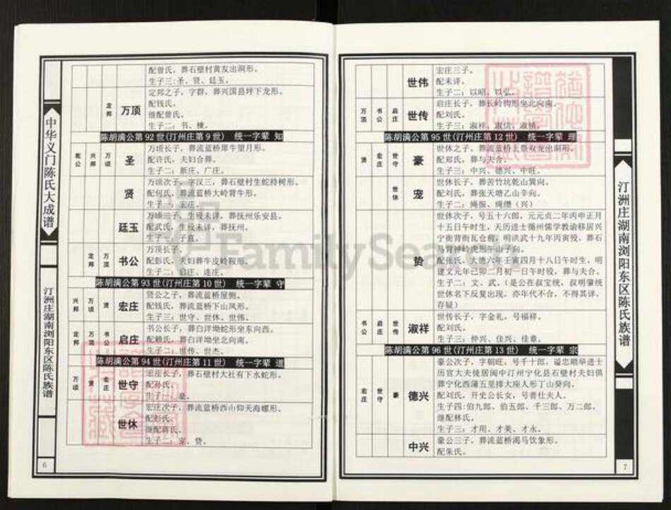 湖南省长沙市浏阳市官渡镇陈氏族谱-中华义门陈氏大成谱.汀州庄湖南浏阳东区陈氏族谱.浏东达浒里佳洞道照支系.pdf电子版预览图4