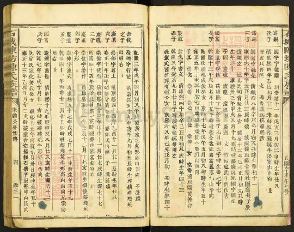 江西省赣州市石城县屏山镇陈氏族谱-石城陈坊陈氏族谱.pdf电子版预览图4