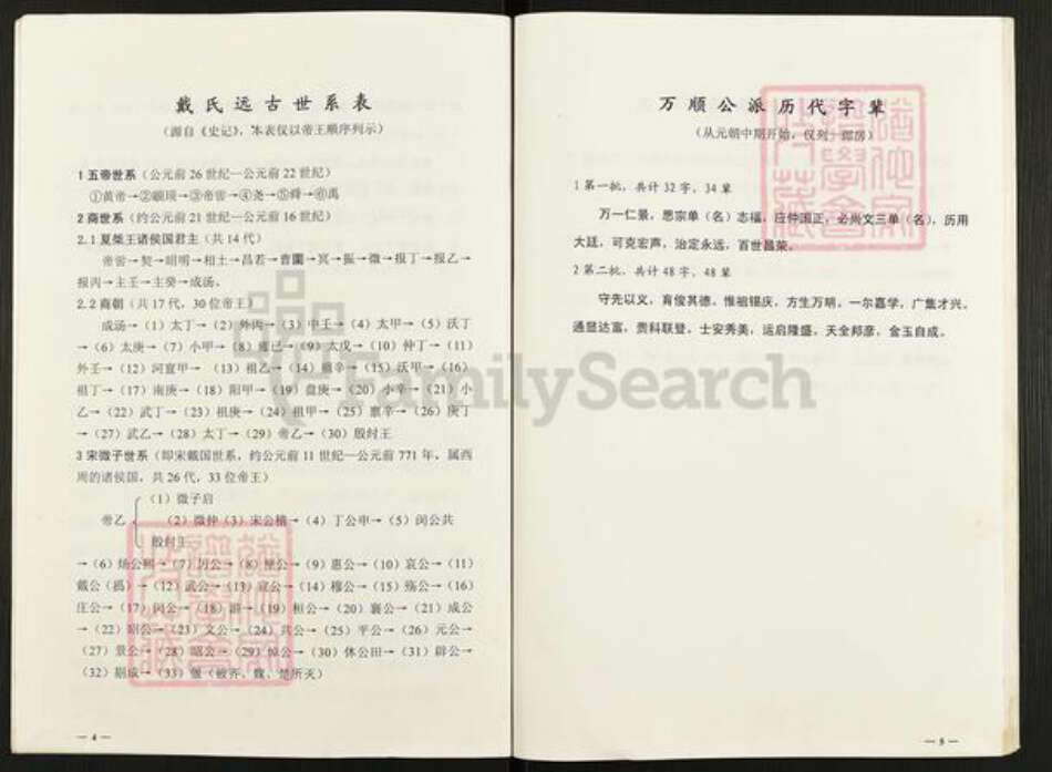 四川省资阳市安岳县护龙镇戴氏族谱-戴氏族谱.戴用泮家谱.pdf电子版预览图4