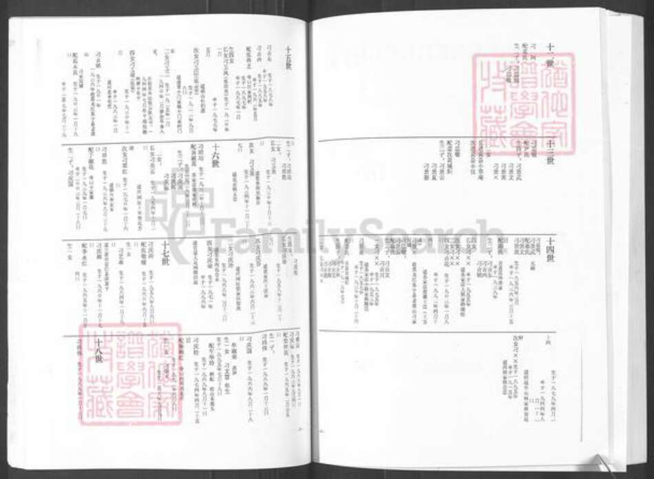 山东省烟台市栖霞市刁氏族谱-老三支刁氏家谱.pdf电子版预览图4