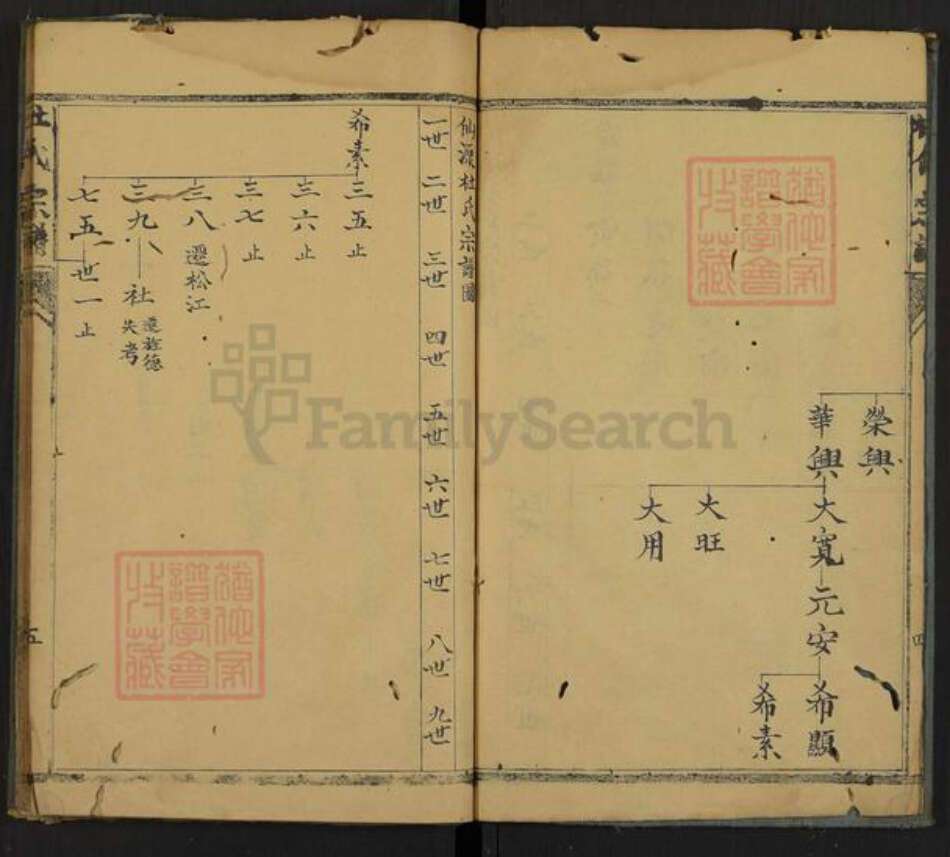 安徽省黄山市黄山区杜氏岜诚堂族谱-杜氏宗谱.pdf电子版预览图4