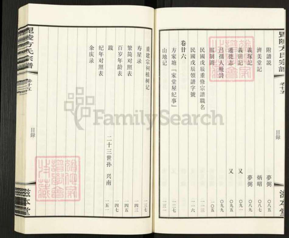 江苏省常州市武进县方氏滋本堂族谱-毘陵芳茂里方氏宗谱.pdf电子版预览图4