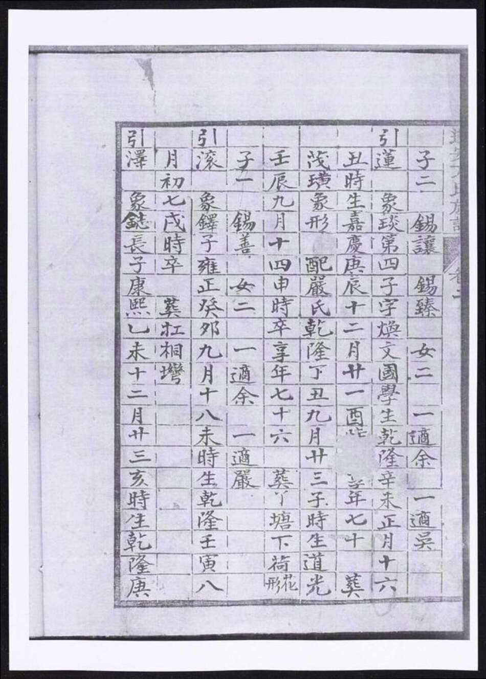 浙江省杭州市淳安县县方氏族谱-遂安方氏族谱.pdf电子版预览图4