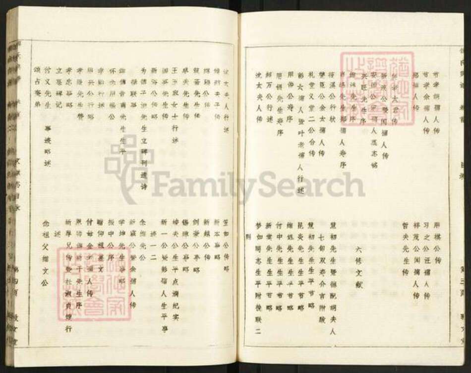 湖北省黄冈市英山县傅氏敦文堂族谱-英山傅氏宗谱.pdf电子版预览图4
