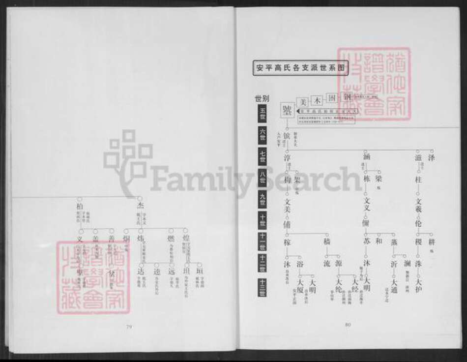 福建省泉州市晋江市安海镇高氏族谱-渤海霁江高氏溯源世系谱.pdf电子版预览图4
