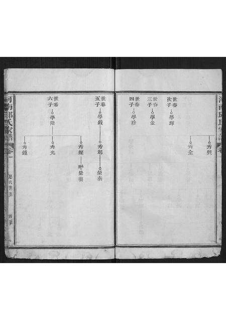 福建邱氏族谱-河南邱氏族谱[3卷,首1卷].pdf电子版预览图4