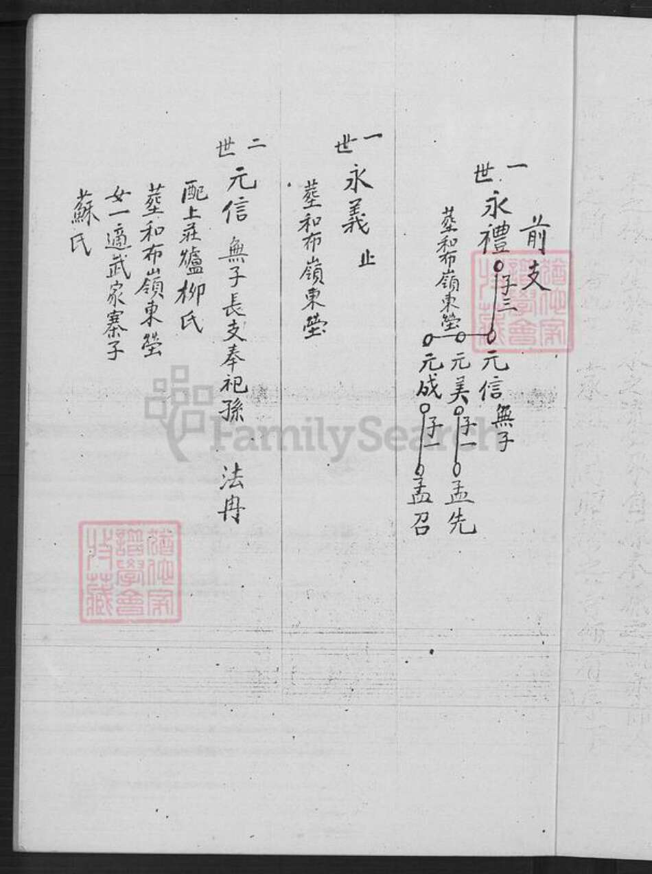 山东省泰安市肥城市葛氏族谱-葛氏族谱.pdf电子版预览图4