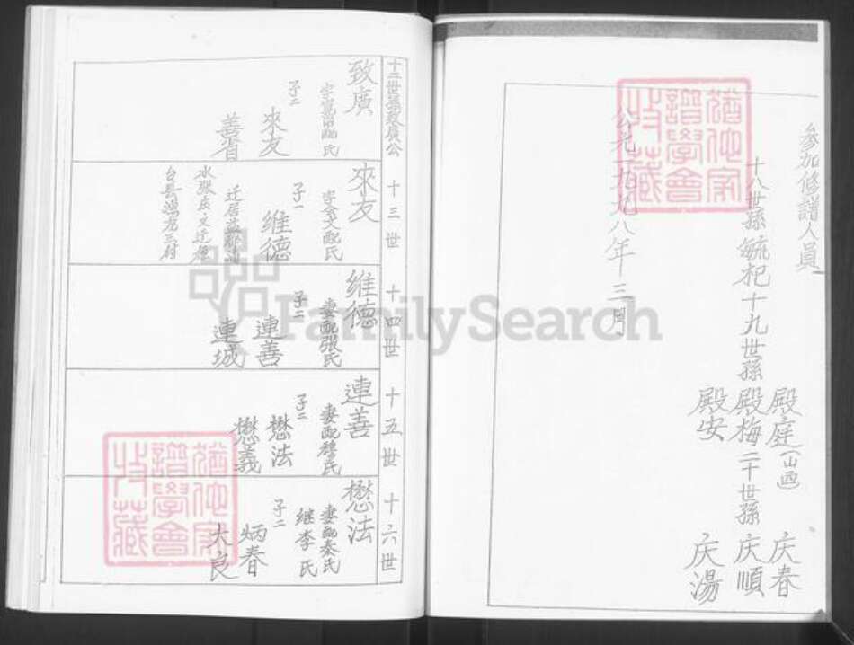 山东省淄博市临淄区朱台镇耿氏族谱-山东临淄耿家坡耿氏族谱.pdf电子版预览图4