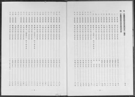 福建邱氏族谱-邱氏来台开基各派大宗谱.pdf电子版预览图4