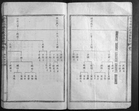 福建孙氏族谱-乐安郡孙氏重修族谱.pdf电子版预览图4