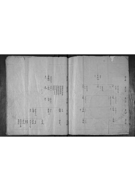 福建汤氏族谱-汤氏小谱.pdf电子版预览图4