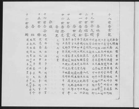 福建唐氏族谱-清溪温泉唐氏族谱.pdf电子版预览图4