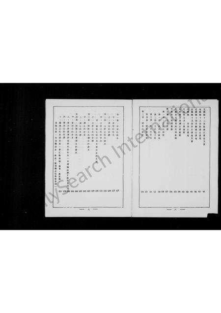 福建王氏族谱-增补龙塘王氏族谱.pdf电子版预览图4