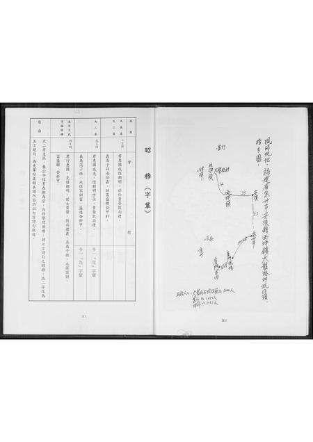 福建王氏族谱-安溪西坪王氏宗谱.pdf电子版预览图4