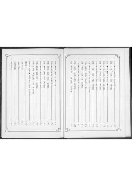 福建王氏族谱-植槐堂王氏族谱.pdf电子版预览图4