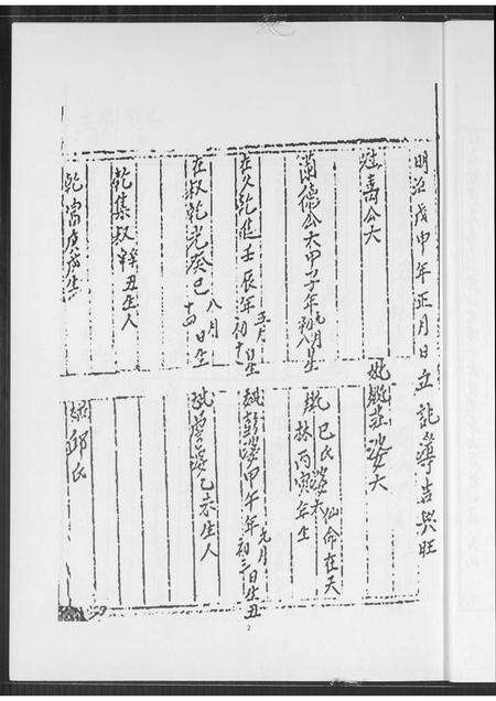 福建王氏族谱-槐山支派王氏家谱.pdf电子版预览图4