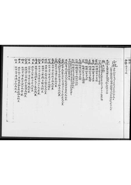 福建王氏族谱-王仁齐公支派族谱.pdf电子版预览图4