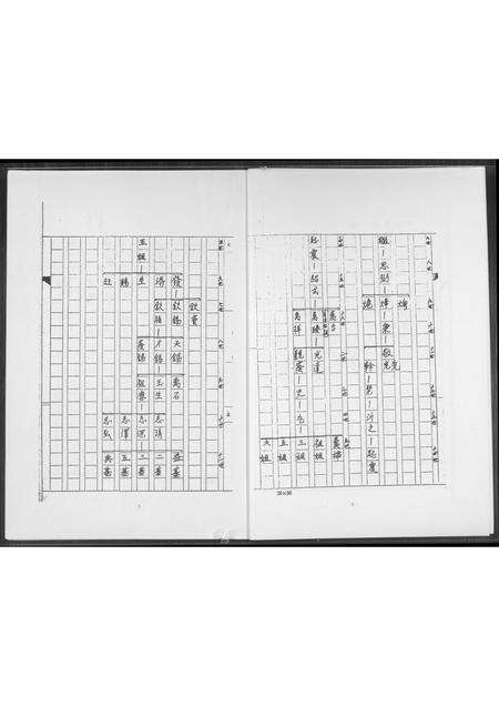 福建王氏族谱-王室受姓分柱谱图.pdf电子版预览图4