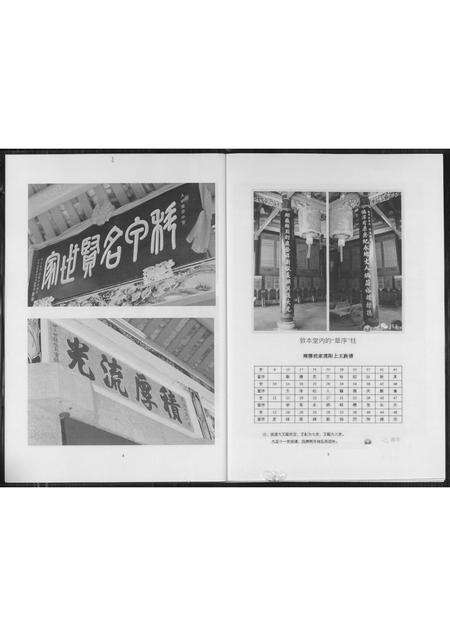 福建王氏族谱-[王氏]敦本堂.pdf电子版预览图4