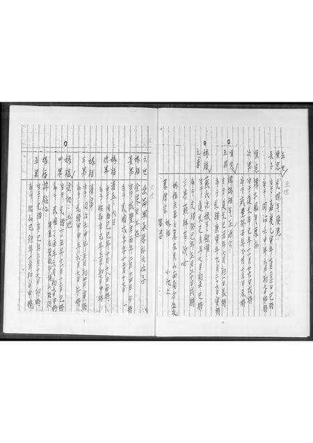 福建王氏族谱-[王氏]福禄寿.pdf电子版预览图4