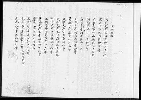 福建王氏族谱-王氏族谱.pdf电子版预览图4