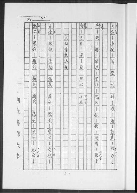 福建王氏族谱-王氏族谱.pdf电子版预览图4
