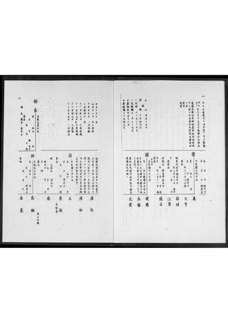 福建王氏族谱-王氏族谱.pdf电子版预览图4