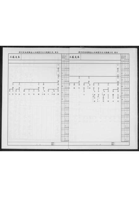 福建王氏族谱-王氏族谱.pdf电子版预览图4