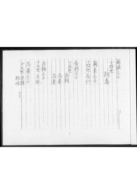 福建王氏族谱-王氏族谱.pdf电子版预览图4