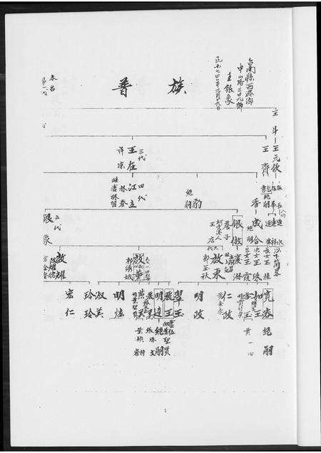 福建王氏族谱-王氏族谱.pdf电子版预览图4