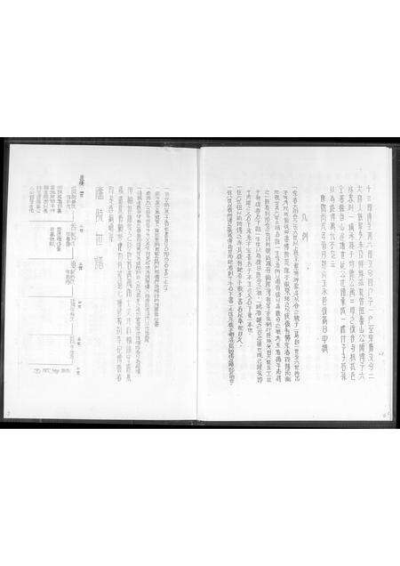 福建王氏族谱-王氏族谱.pdf电子版预览图4