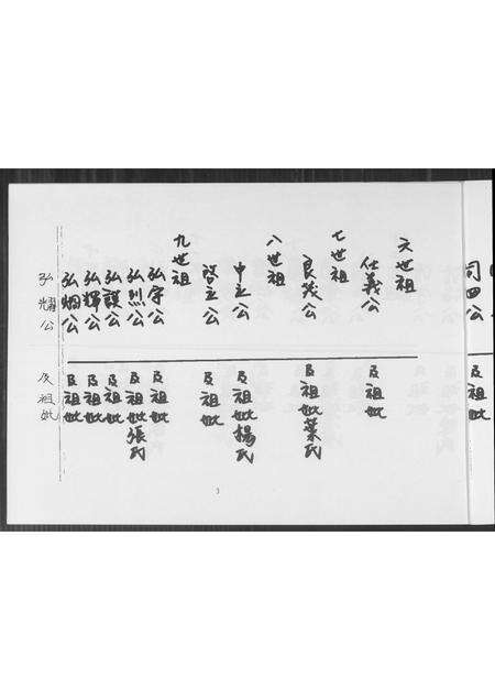 福建王氏族谱-王氏族谱.pdf电子版预览图4