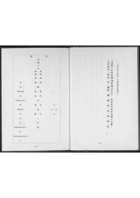 福建王氏族谱-王氏族谱承化公.pdf电子版预览图4