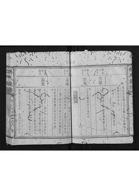 福建傅氏族谱-傅氏族谱[2卷].pdf电子版预览图5