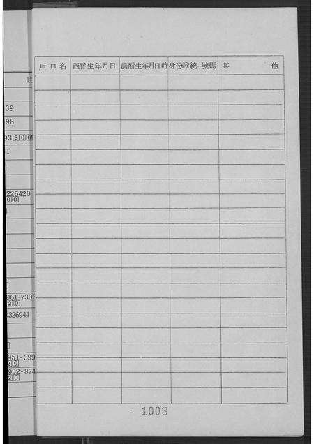 福建王氏族谱-福建泉州府南安县二八都黄田王麻豆王氏族谱补编 [不分卷].pdf电子版预览图5