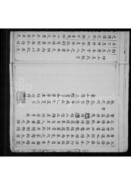 福建王氏族谱-坪山王氏[家谱].pdf电子版预览图5