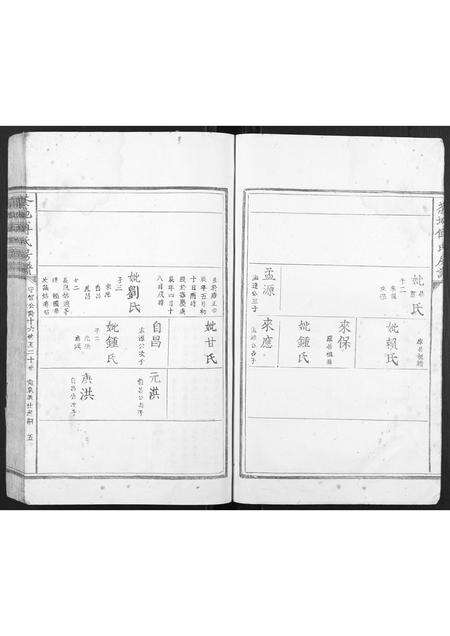 福建傅氏族谱-茶地傅氏房谱[4卷].pdf电子版预览图5