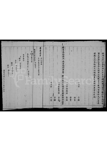 福建王氏族谱-续修太原郡王后谱.pdf电子版预览图5