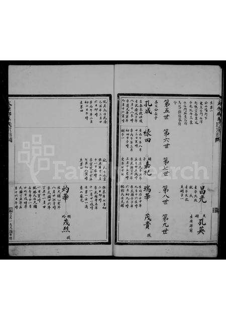 福建王氏族谱-太原郡王氏族谱.pdf电子版预览图5