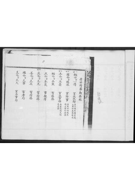 福建高氏族谱-南安锦坑高氏家谱摘录.pdf电子版预览图5