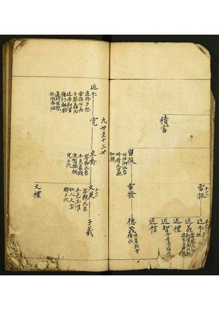 福建翁氏族谱-翁氏族谱.pdf电子版预览图5