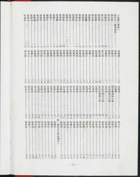 福建吴氏族谱-吴氏大族谱.pdf电子版预览图5