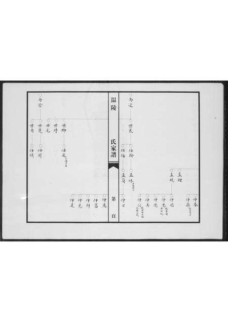 福建吴氏族谱-温陵吴氏家谱.pdf电子版预览图5