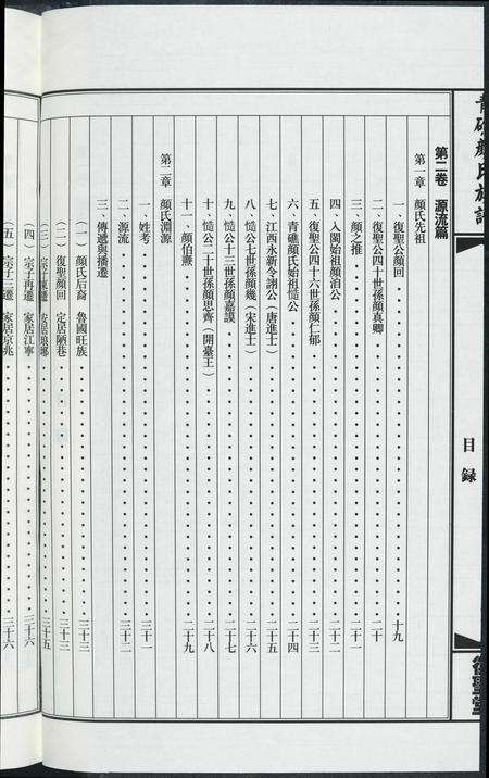 福建颜氏族谱-青礁颜氏族谱.pdf电子版预览图5