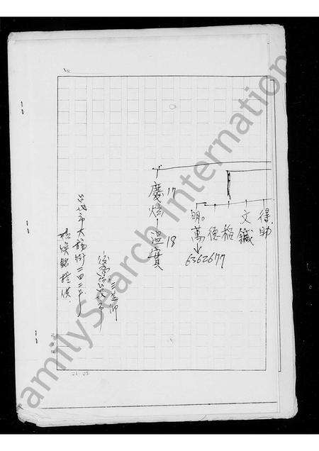 福建杨氏族谱-[杨氏家谱].pdf电子版预览图5