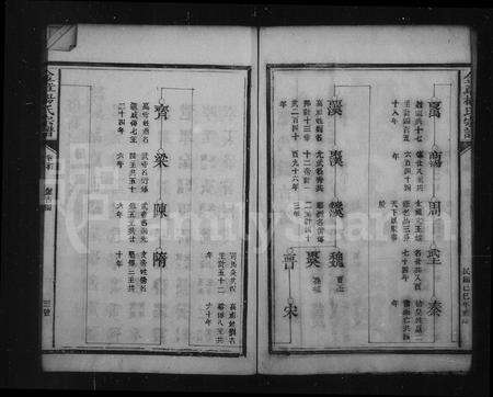 福建杨氏族谱-金章杨氏宗谱 [12卷,首1卷].pdf电子版预览图5