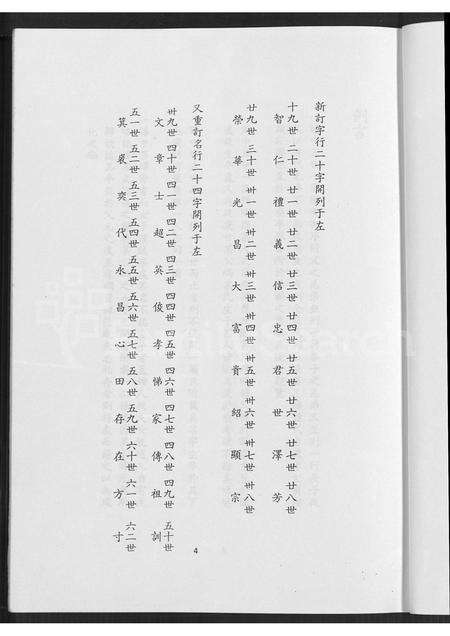 福建余氏族谱-余氏族谱 [不分卷].pdf电子版预览图5